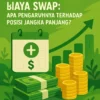 Biaya Swap: Apa Pengaruhnya terhadap Posisi Jangka Panjang?