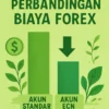 Perbandingan Biaya Forex antara Akun Standar dan Akun ECN